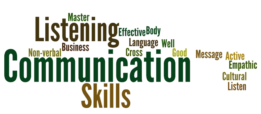 Importance of Listening Skills, English grammar, English Learning, English speaking,#communication skills