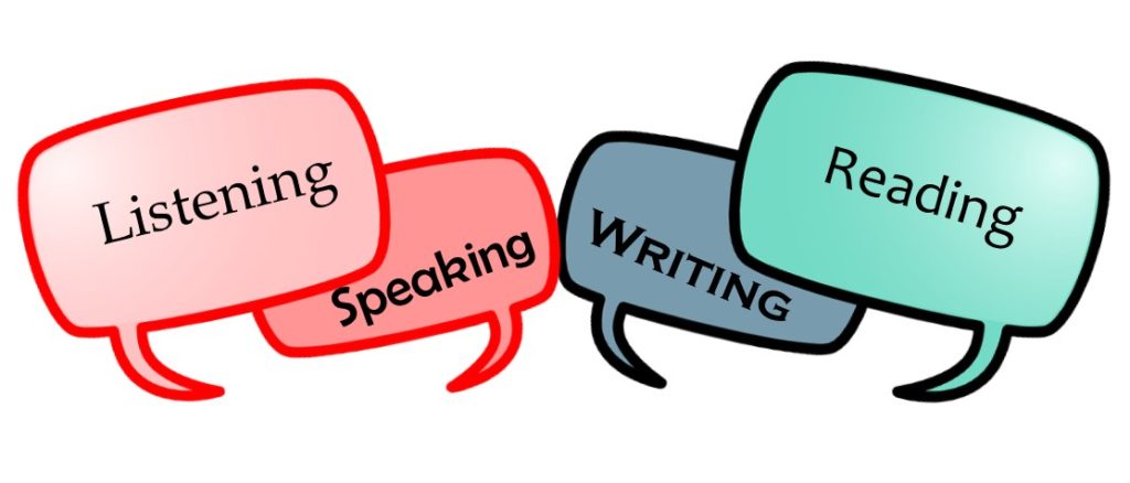 English language, Learn English, Grammar, English vocabulary, Importance of English, Improve Communication skills, English Audios, English stories