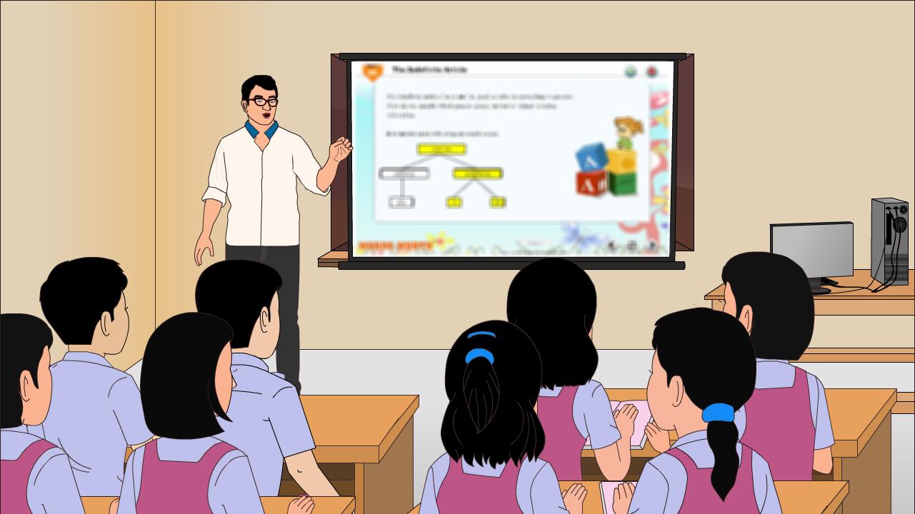 Motivation and Strategies before Learning English Language