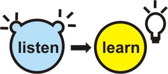 Importance of Listening Skills, improve communication skills, English learning, English vocabulary , English articles