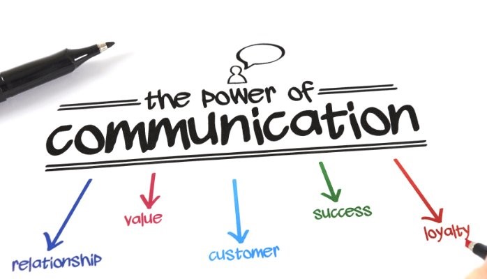 Helpfulness or Benefits of English Communication