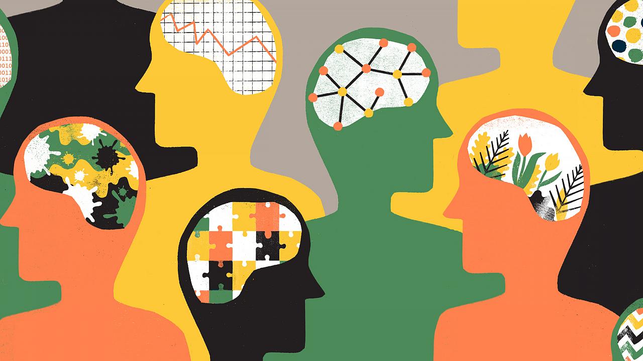 Professional Personality Traits